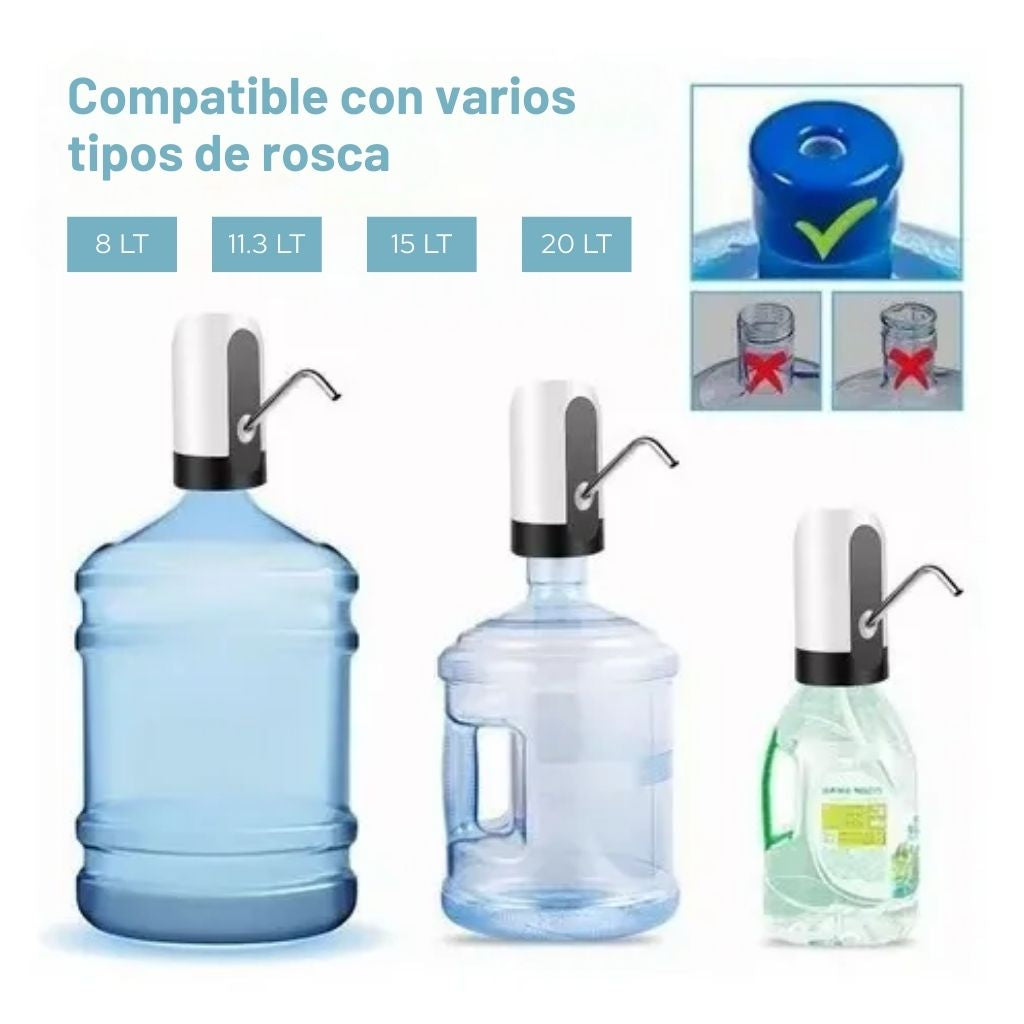 AquaPulse One – Dispensador Eléctrico de Agua para Garrafones